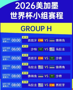 开云2026年里程碑
